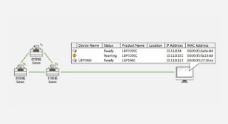 NetSpot Device Installer